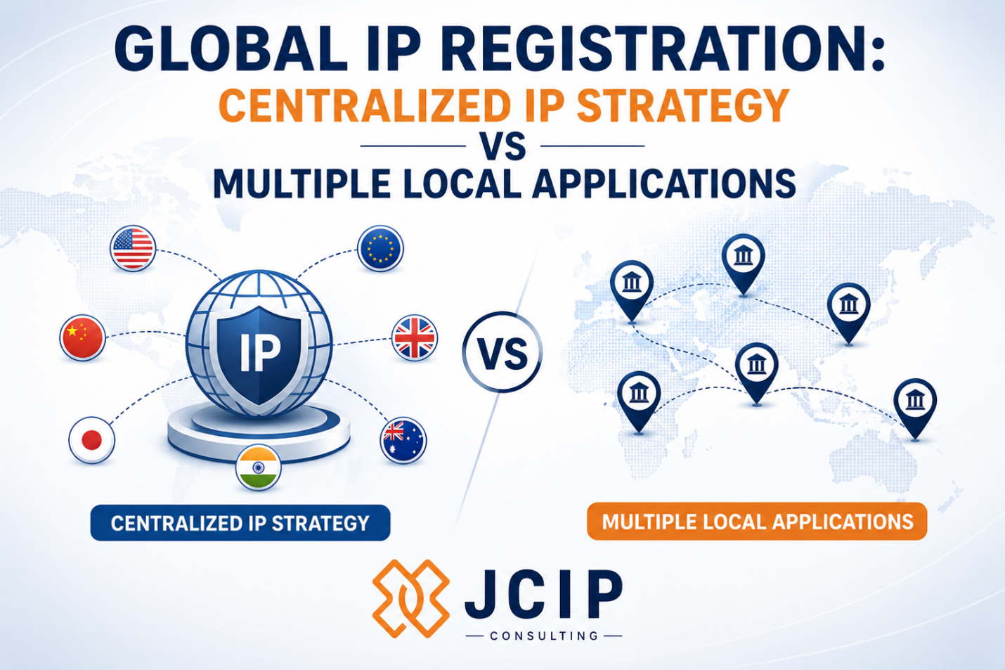 global IP registration